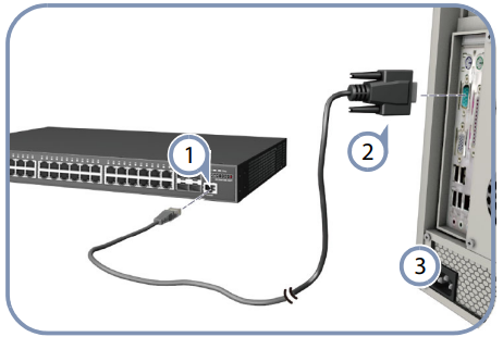 Edge-corE-ECS4100-Series-Switch-fig 7