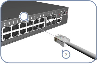 Edge-corE-ECS4100-Series-Switch-fig 8