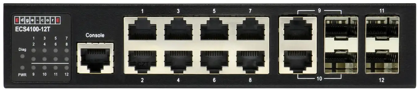 Edge-corE-ECS4100-Series-Switch-product