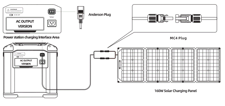 FlashFish-P25-Power-Station-FIG-12