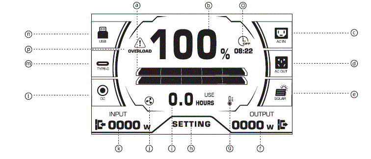FlashFish-P25-Power-Station-FIG-2