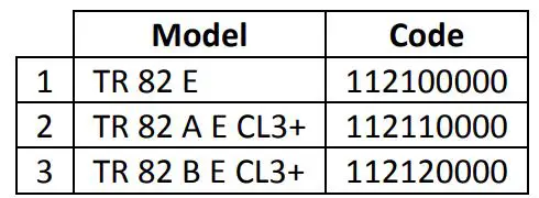 Spasciani TR 82 E Full Face Mask for Helmet Connection - Range of masks TR 82 E