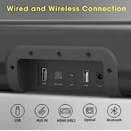 BESTISAN-SE08-Bluetooth-Sound-Bars-fig-3