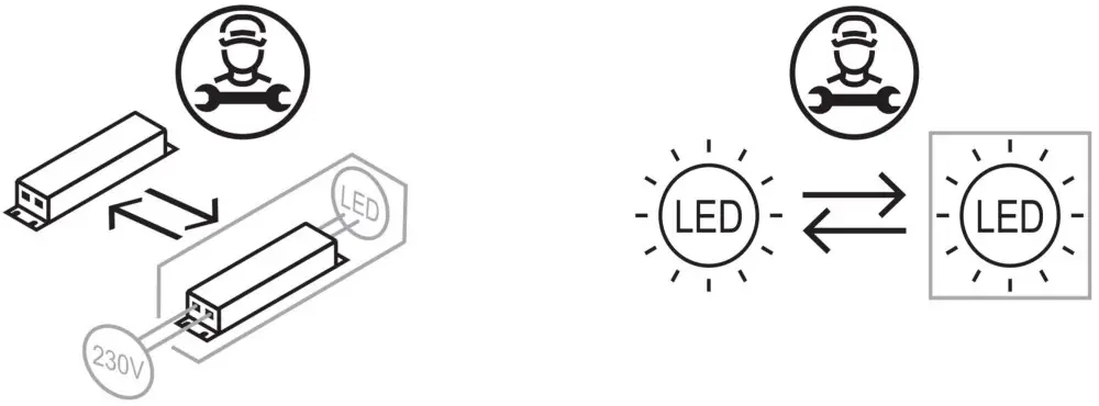 light source of energy efficiency
