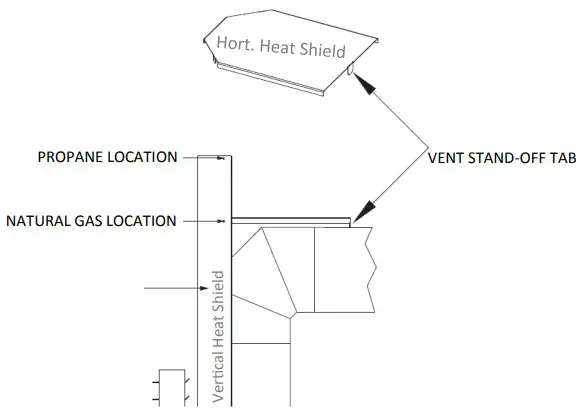 KOZY HEAT Slayton 42S Direct Vent Fireplace - FRAMING STUDS MUST 4