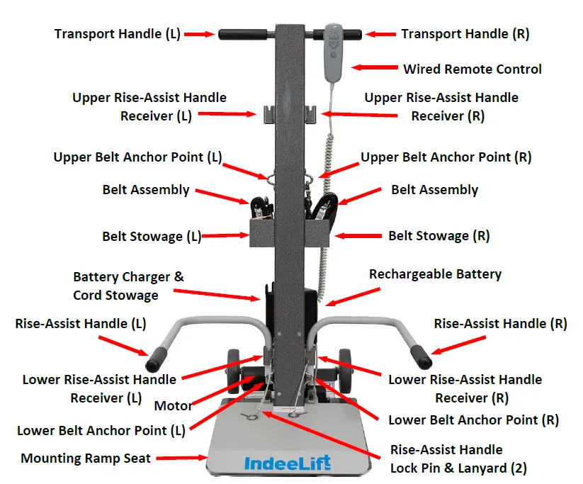 IndeeLift-FTS-400-Floor-To-Stand-Human-Floor-Lift-FIG-1