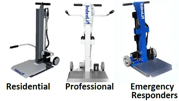 IndeeLift-FTS-400-Floor-To-Stand-Human-Floor-Lift-FIG-17