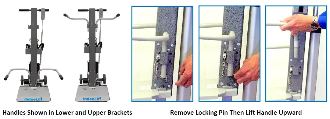 IndeeLift-FTS-400-Floor-To-Stand-Human-Floor-Lift-FIG-3