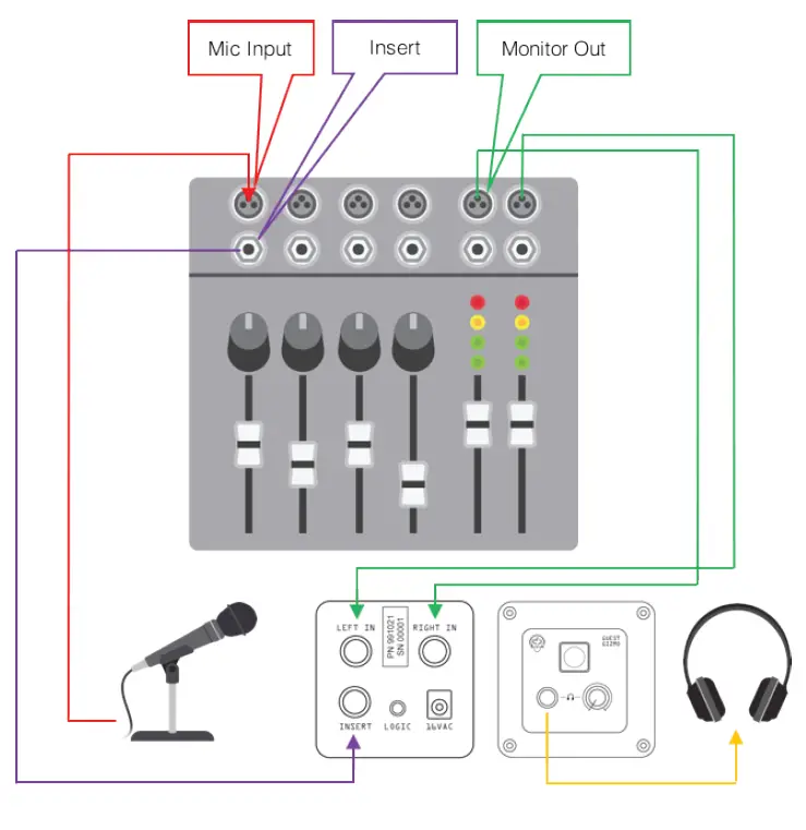 Angry-Audio-991021-Guest-Gizmo-FIG-10