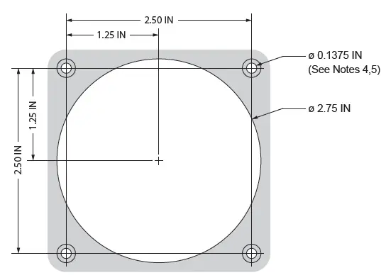 Angry-Audio-991021-Guest-Gizmo-FIG-3