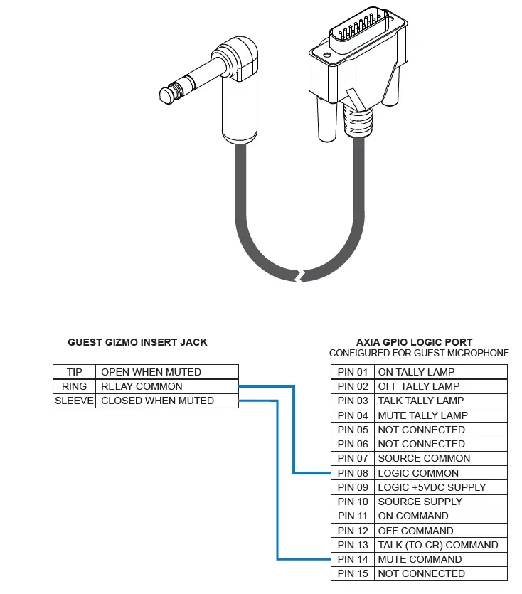 Angry-Audio-991021-Guest-Gizmo-FIG-9