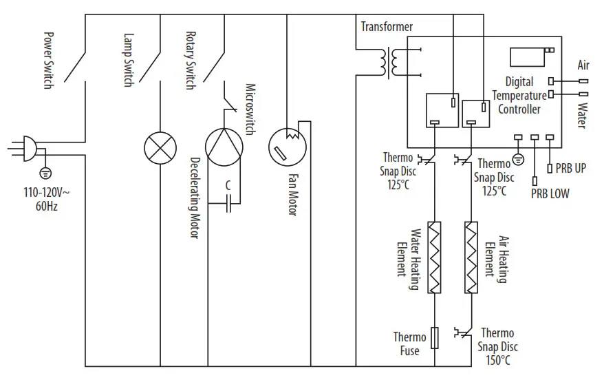 winco EDM 1K Wide Countertop Heated Display Merchandiser - poswers