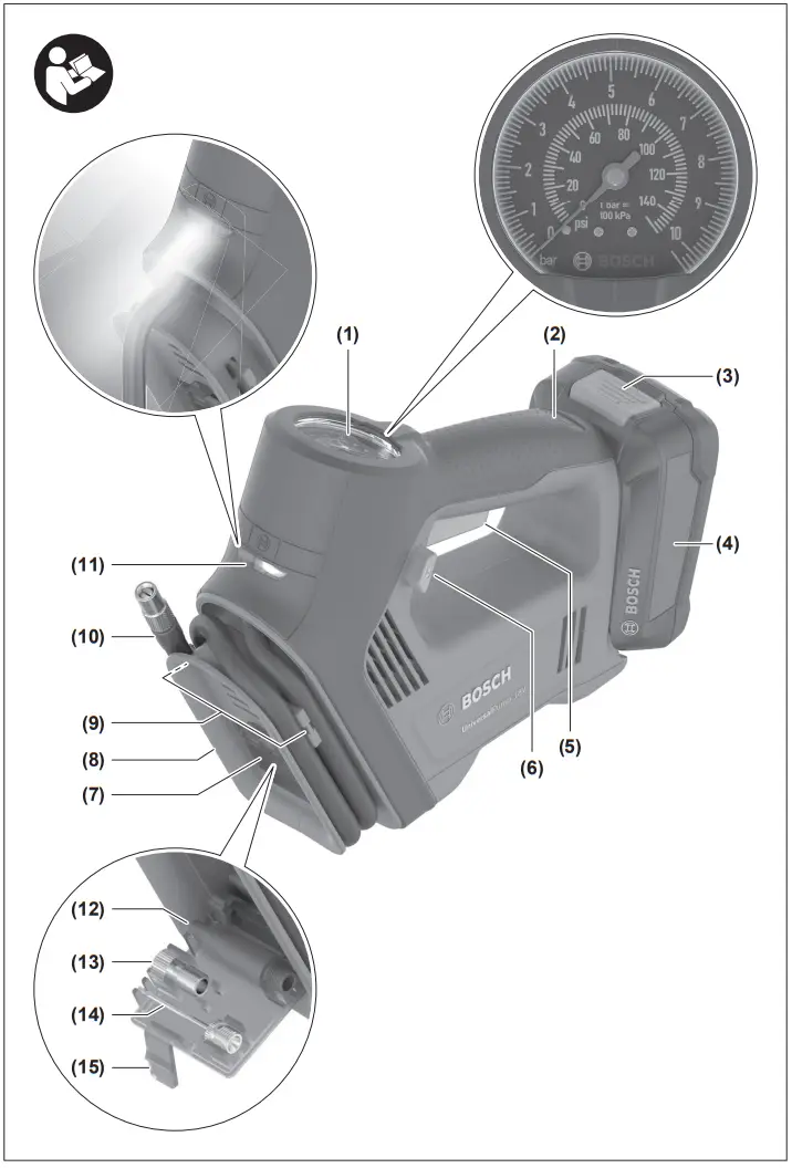 BOSCH Universal Pump 18V Cordless Tyre Pump - parts 1