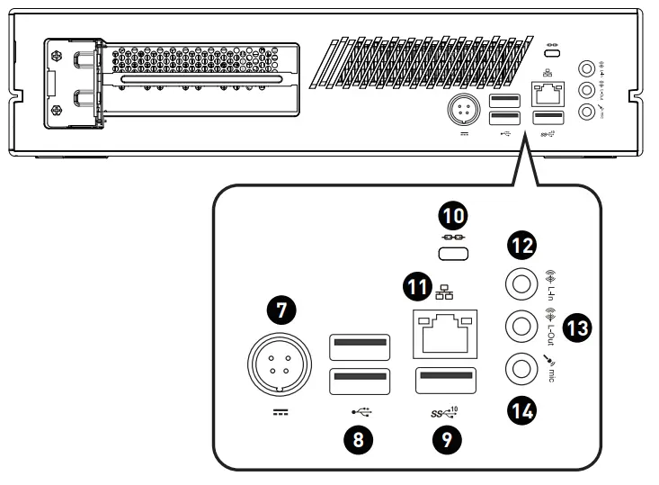 System Overview