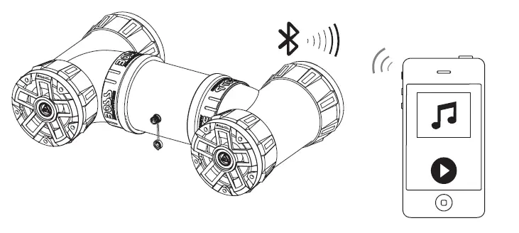 BOSS AUDIO SYSTEM ATV654 Bluetooth Amplified All-Terrain Sound System-fig-5