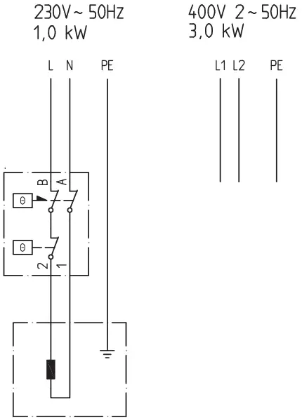 Electrical Installation