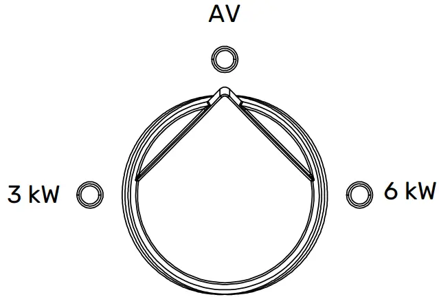 Electrical Installation