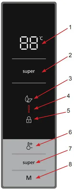 Display control panel