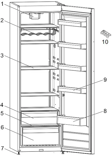 COMPARTMENTS INSTRUCTIONS