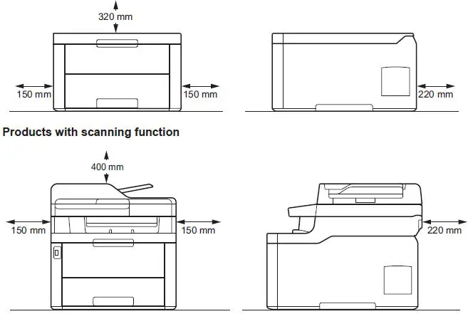 Brother HL-L3210CW laser printer-fig3