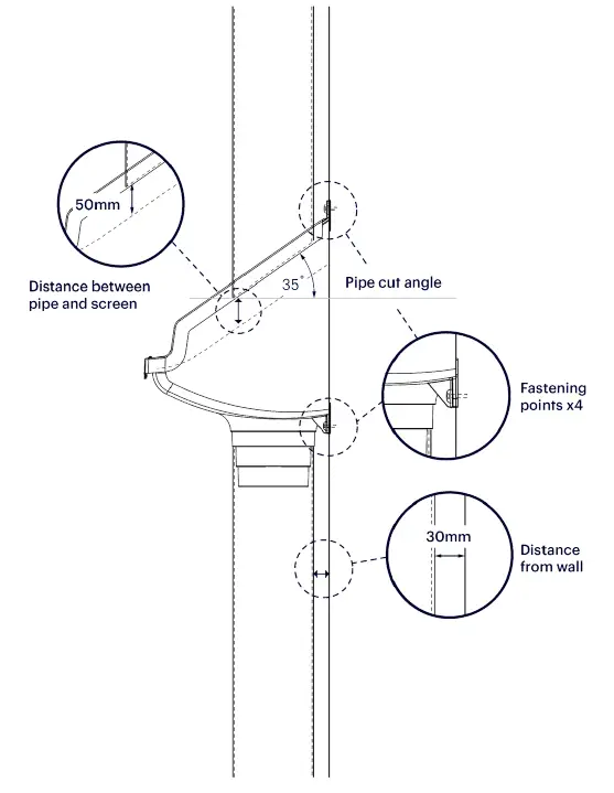 RAIN HARVESTING-RHCL60-Leaf-Eater-Commercial-1