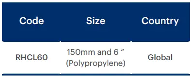 RAIN HARVESTING-RHCL60-Leaf-Eater-Commercial-3