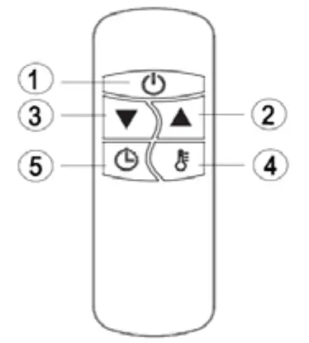 CANVAC CIV5210S Infrared Heater - remote