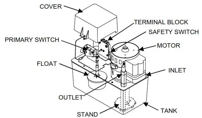 beckett CB501ULHTS Condensate Removal Pump - COVER
