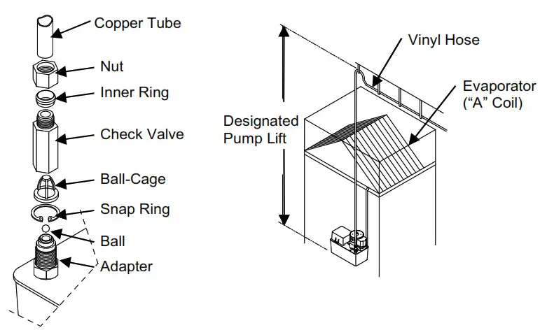 beckett CB501ULHTS Condensate Removal Pump - PIPING