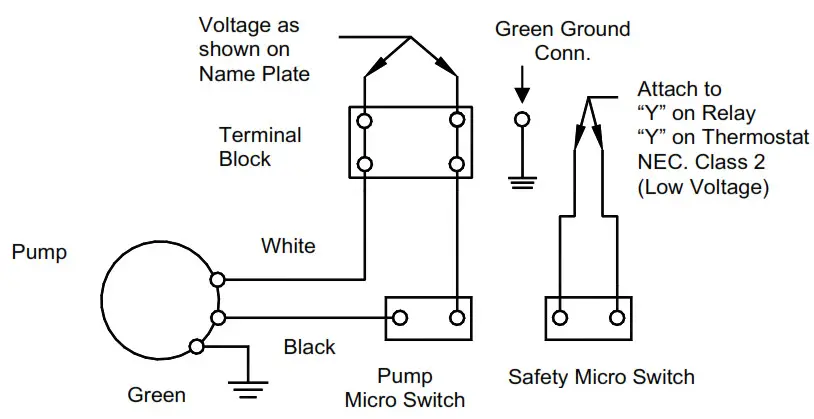 beckett CB501ULHTS Condensate Removal Pump - voltage connections