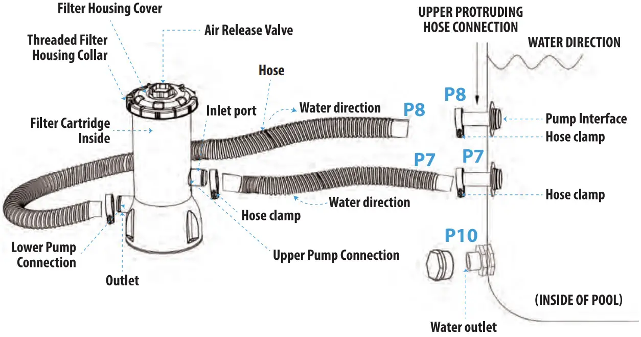 SereneLife SLPLRCT24 Rectangular Metal Frame Pool Set - ILLUSTRATION
