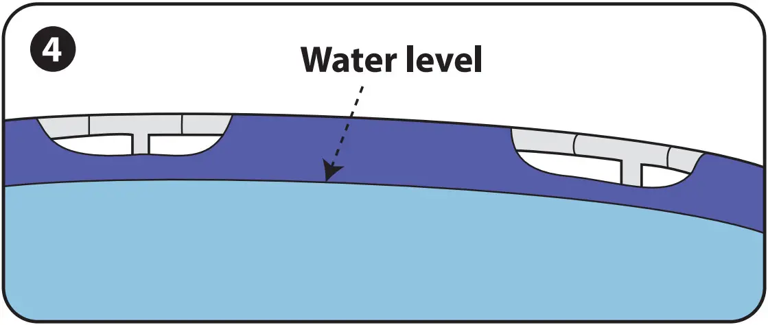 SereneLife SLPLRCT24 Rectangular Metal Frame Pool Set - Water level