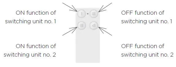 iNELS-RFDEL-71B-SL-Wireless-Light-Dimmer-Key-Fob-fig- (2)