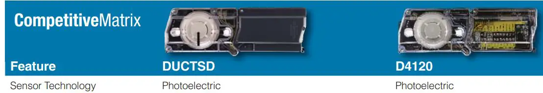SYSTEM-SENSOR-DUCTSD-Duct-Smoke-Detector-Cross-fig-2