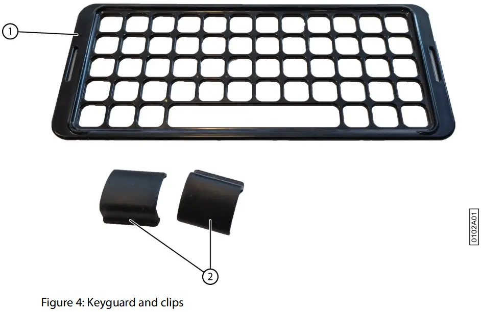 Jabbla Allora 3 Shelton Technologies and Resources - Keyguard and clips