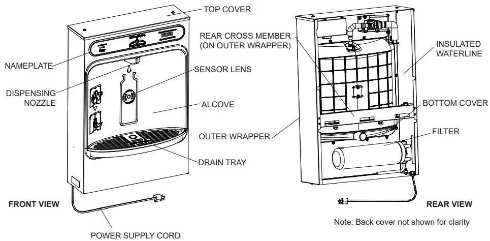 Halsey-Taylor-HTHB-WF-HydroBoost-Surface-Mount-Bottle-Filling-Station-fig 3