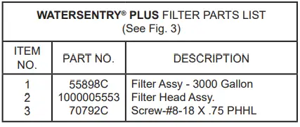 Halsey-Taylor-HTHB-WF-HydroBoost-Surface-Mount-Bottle-Filling-Station-fig 4