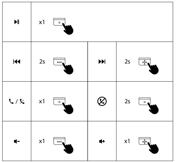 MULTIFUNCTION BUTTON
CONTROLS