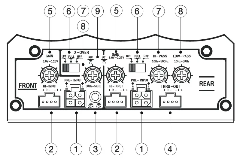 Precision-Power-MAA4400-Class-D 4-Channel-Amplifier-01