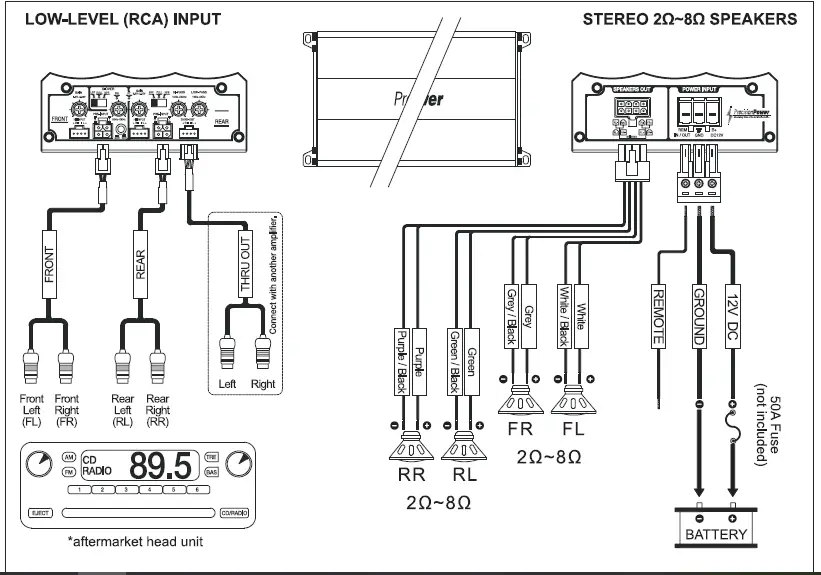 Precision-Power-MAA4400-Class-D 4-Channel-Amplifier-15