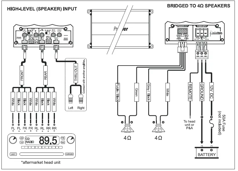 Precision-Power-MAA4400-Class-D 4-Channel-Amplifier-18