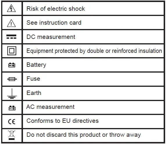 APPA-61-Digital-Multimeter-FIG-1