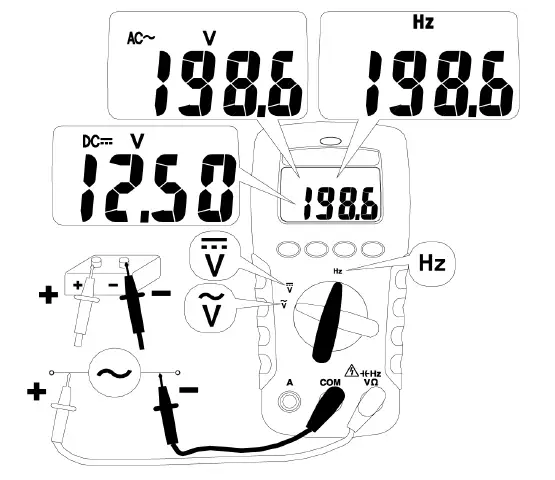 APPA-61-Digital-Multimeter-FIG-2