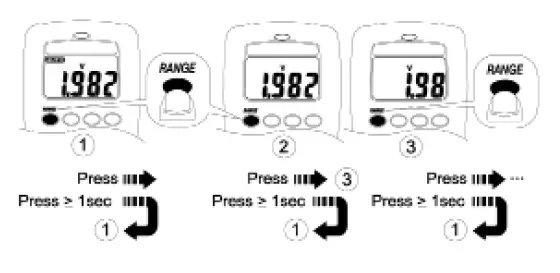 APPA-61-Digital-Multimeter-FIG-8