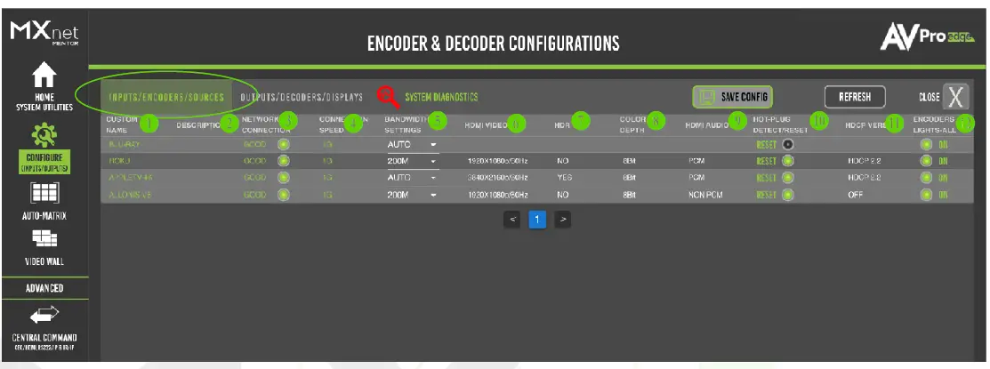 AVPro-edge-MXNet-Networke-Video-Ecosystem-12