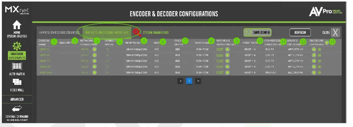 AVPro-edge-MXNet-Networke-Video-Ecosystem-13