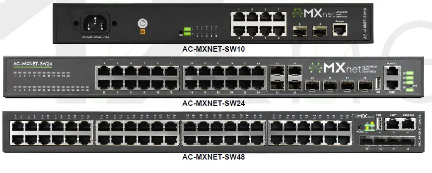 AVPro-edge-MXNet-Networke-Video-Ecosystem-3