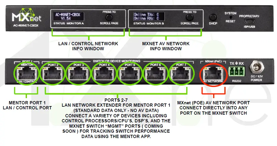 AVPro-edge-MXNet-Networke-Video-Ecosystem-6
