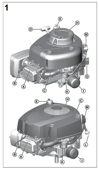 Features and Controls
