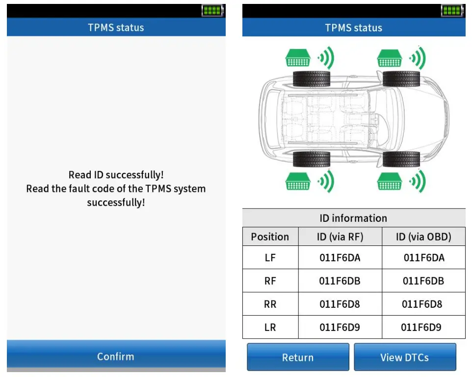 Basic TPMS Function